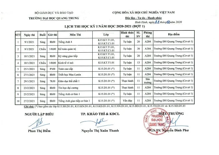 Lịch thi học kỳ I năm học 2020-2021