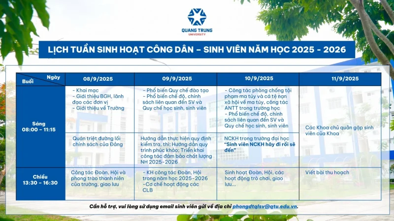Tuần sinh hoạt công dân – sinh viên năm học 2025-2026