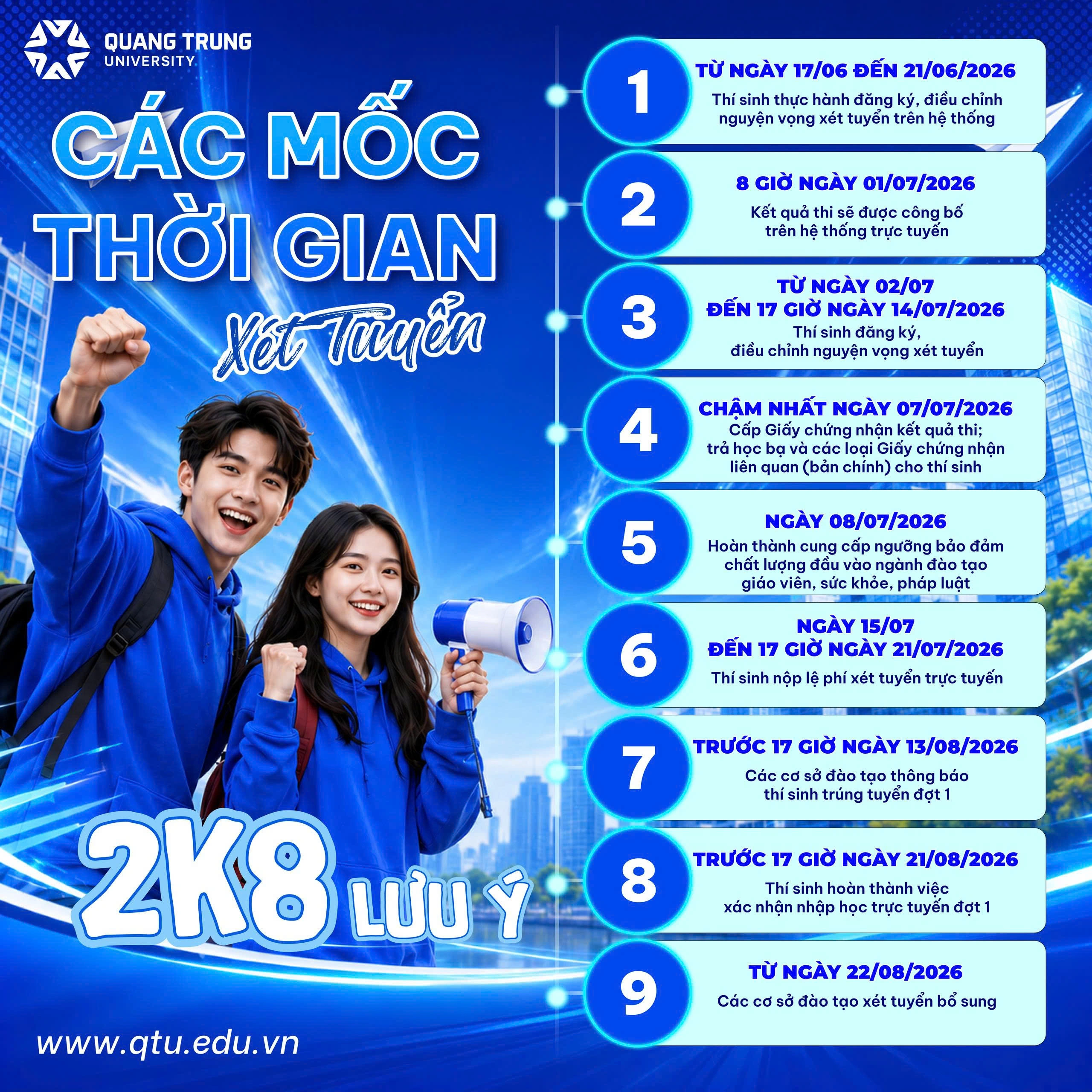 Moc Thoi Gian Quan Trong Cho 2k8