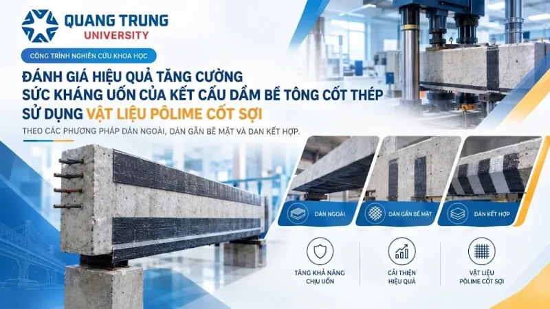 Đánh giá hiệu quản tăng cường sức kháng uốn của kết cấu dầm bê tông cốt thép sử dụng vật liệu Pôlime 1 Đánh giá hiệu quản tăng cường sức kháng uống của kết cấu dầm bê tông cốt thép sử dụng vật liệu Pôlime