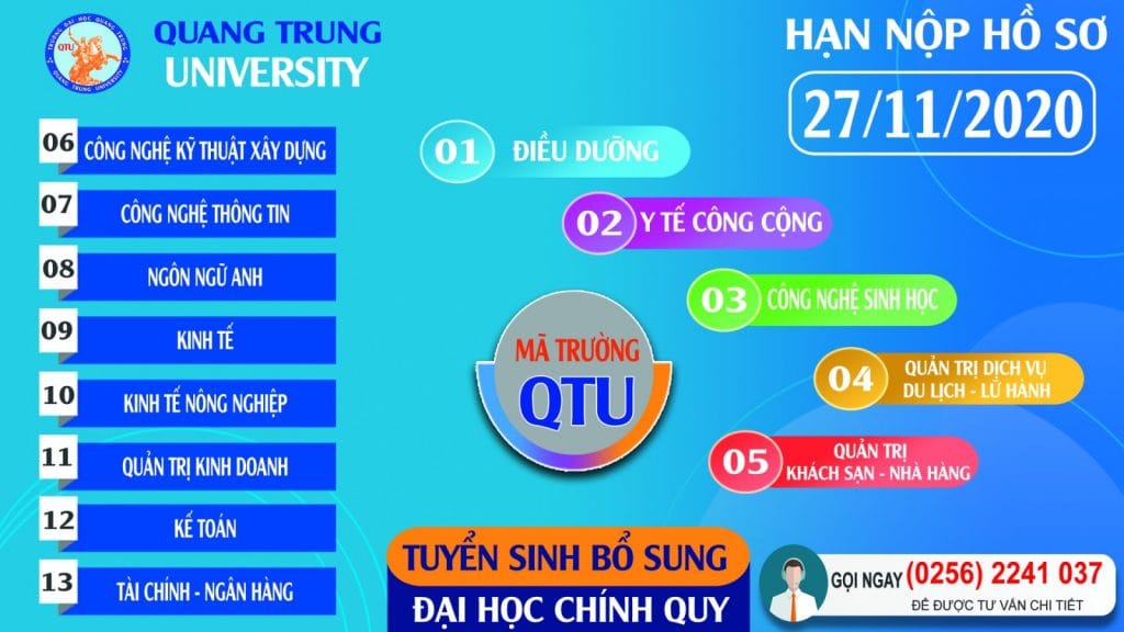 Trường Đại học Quang Trung tuyển sinh bổ sung Đại học chính quy 16 ts 3