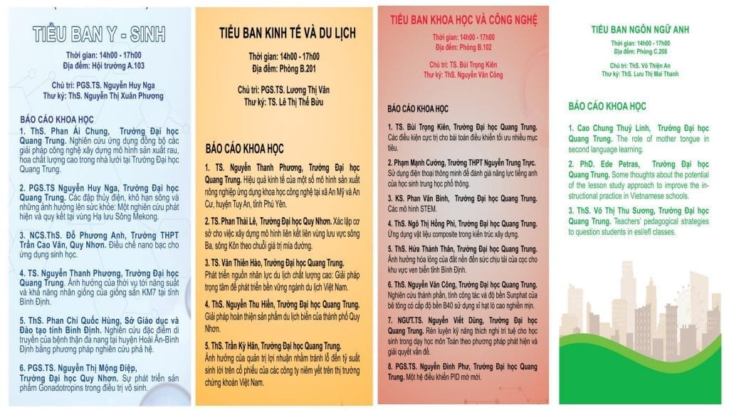 Tổng kết Hội thảo khoa học Kỷ niệm 15 năm ngày thành lập Trường Đại học Quang Trung 5 2