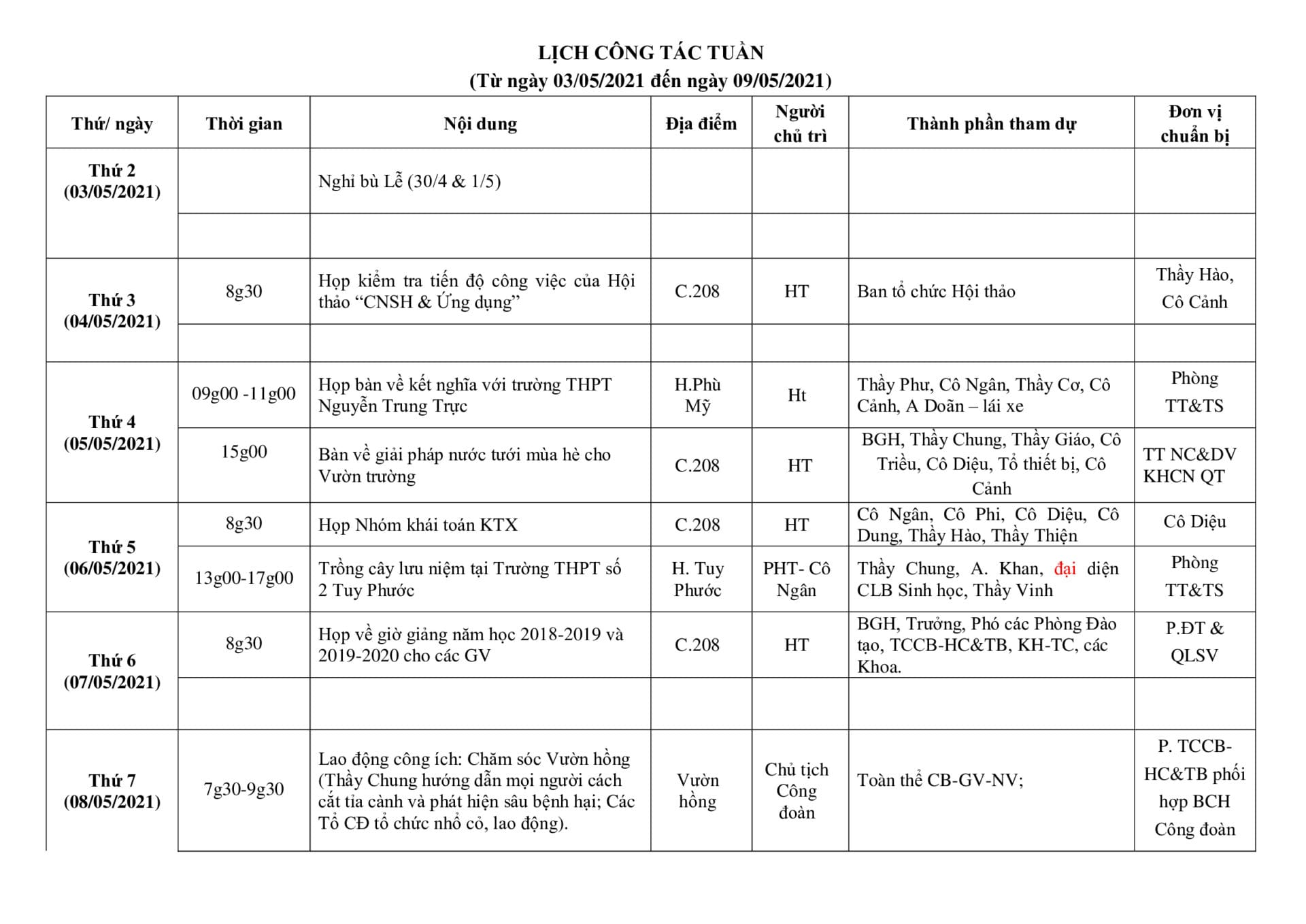 c052c4e234c80ff0794ddb5c48043818 0