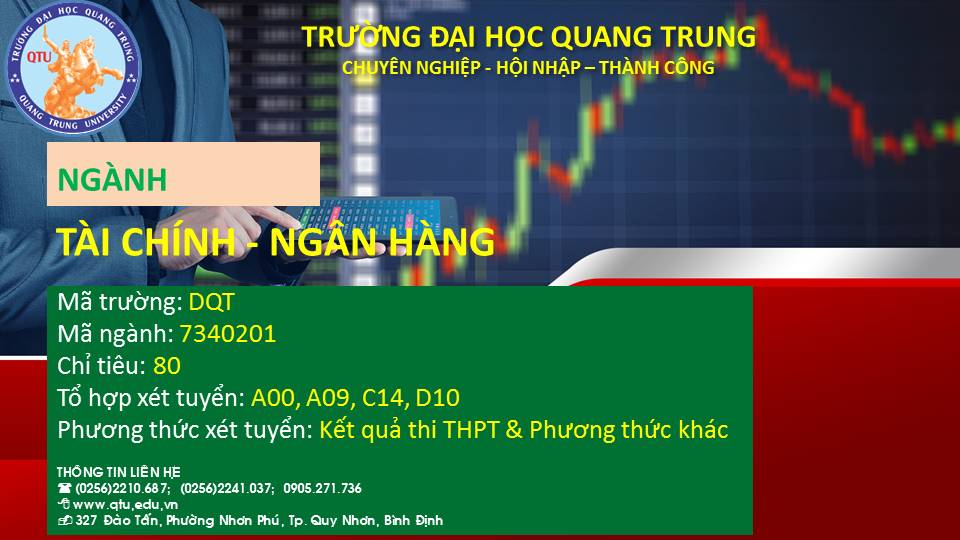 THÔNG TIN TUYỂN SINH NGÀNH TÀI CHÍNH - NGÂN HÀNG - NĂM HỌC 2021 4 Anh nganh TC NH