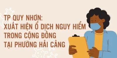 TP Quy Nhơn: Xuất hiện ổ dịch nguy hiểm trong cộng đồng tại phường Hải Cảng