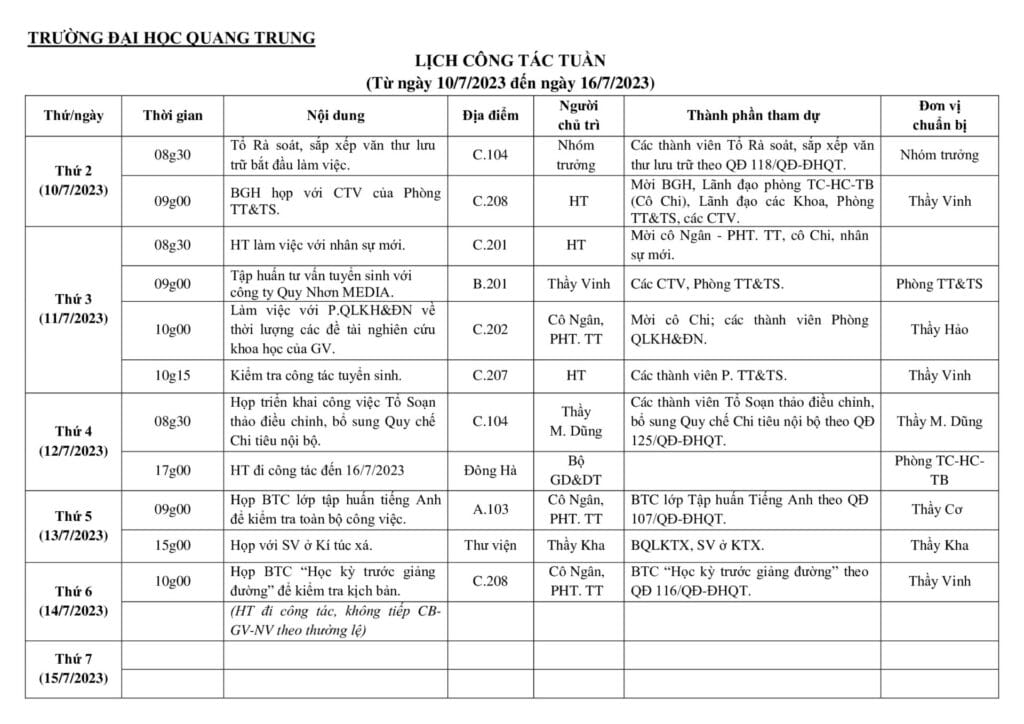 862d729787109027f9ce96fef25a9fda 0