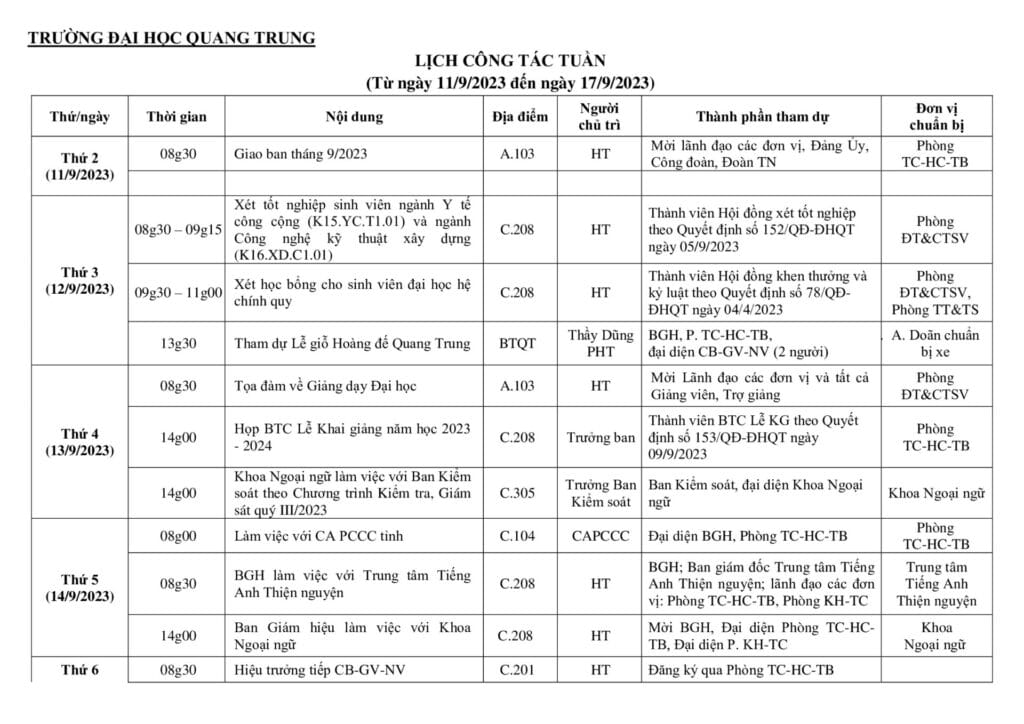 7d1e2ce798ccb0b90d14deec8fed5119 0 2