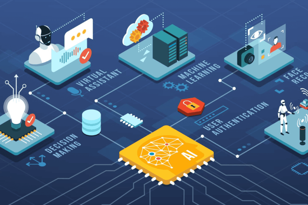 Tất tần tật về ngành mạng máy tính và truyền thông dữ liệu: Ngành học của thời đại 4.0 26 Cong Nghe Thong Tin Bao Nhieu