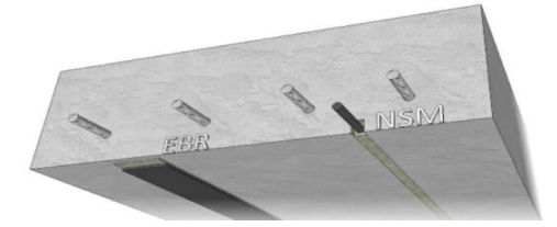 Phương Pháp Tăng Cường Dán Ngoài