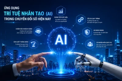 Ứng dụng Trí tuệ nhân tạo (AI) trong chuyển đổi số