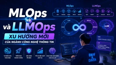 Tin tức - Sự kiện 110 MLOps và LLMOps – Xu hướng mới của ngành Công nghệ thông tin